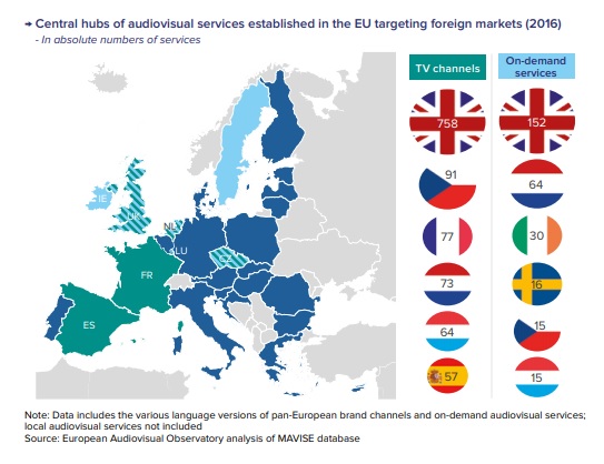 Европейские сервисы, нацеленные на внешний рынок